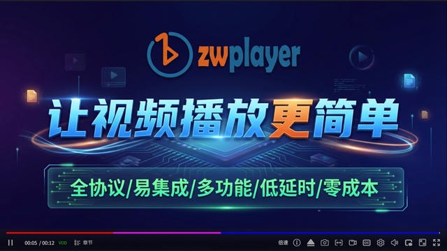 ZWPlayer H5视频播放器界面预览-支持本地播放、字幕搜索、AB循环、录制、音频提取、章节标注等功能